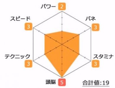 ​「小排球人物篇03」月升之时-月岛萤