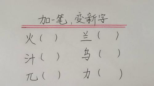 鐧惧瓧鍔犱竴绗斿彉鎴愭柊瀛楄剳绛嬫€ヨ浆寮?鐧惧瓧鍔犱竴绗斿彉鎴愭柊瀛楁湁鍝簺)-绗?寮犲浘鐗?