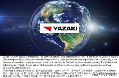 ​矢崎公司简介及中国工厂分布