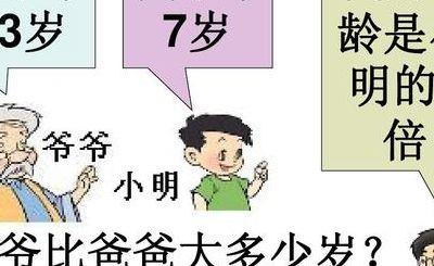 是爸爸大还是叔叔大（爸爸和叔叔的区别）