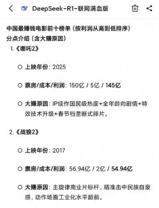 ​Deepseek分析:中国电影票房金榜，含金量十足
