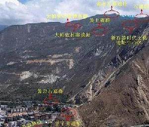 三星堆是什么遗址