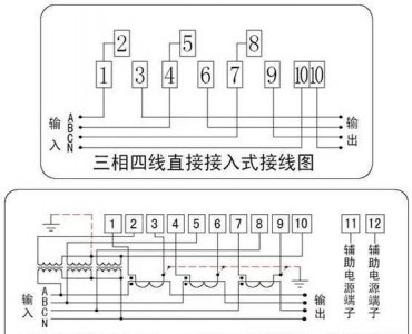 ​数字电表怎么接线,农用三轮车发电机电流表怎么接线