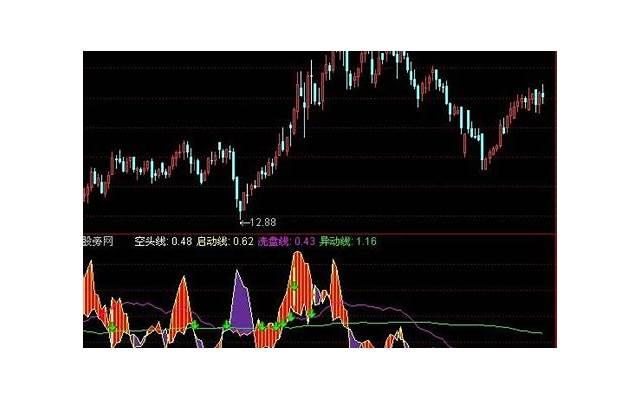 成语腰缠万贯中的一贯通常是指多少短介绍