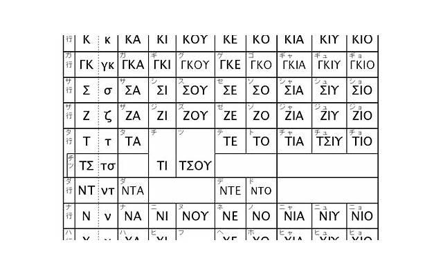 霍兰德职业小岛游戏