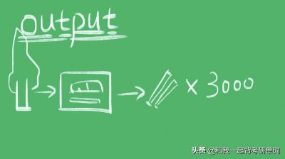 ​output什么意思