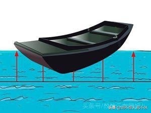 看图猜成语：乌龟站在箭上（打一成语）你知道是什么成语吗？