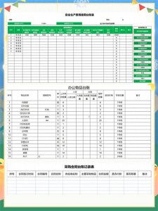 ​什么是台账？怎么做台账？这年头还有不会做台账的会计吗？