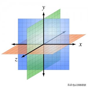 ​线性代数的秘密：什么是线性？