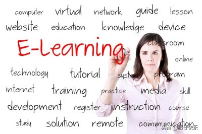 ​认识什么是程序？