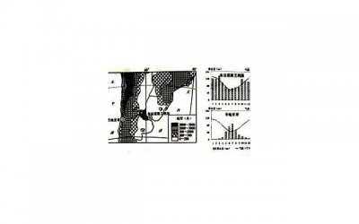 ​挽回死心前妻最好的办法，如何有效挽回死心的前妻?