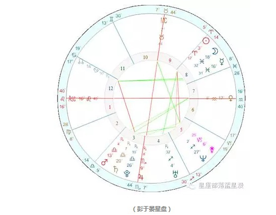 彭于晏张磊是什么关系,高瓴资本CEO张磊老婆孩子近照