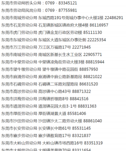 ​劳动局电话，劳动局的电话是多少？