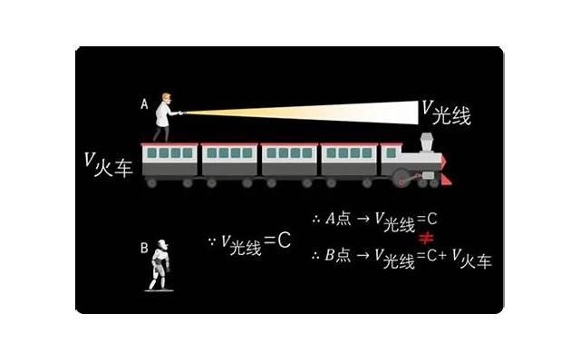 阴jing放在里面不动是什么感觉？