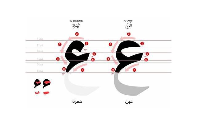 DOI后下面痛苦可能原因揭秘。