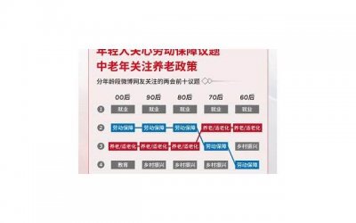 ​欲望青春期（欲望青春期）