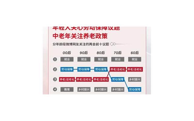 欲望青春期（欲望青春期）