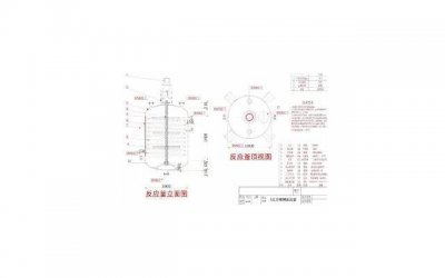 女同事对你有5种反应,多半希望被你撩,别错过