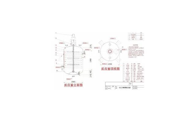 女同事对你有5种反应，多半希望被你撩，别错过