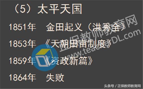九一八事变详解(一八事变及历史常识)(8)