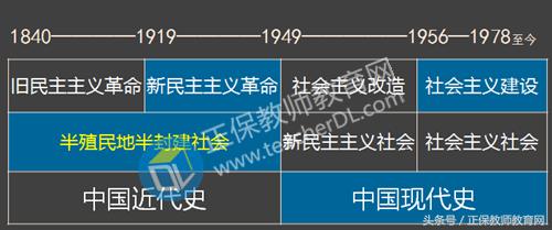 九一八事变详解(一八事变及历史常识)(1)