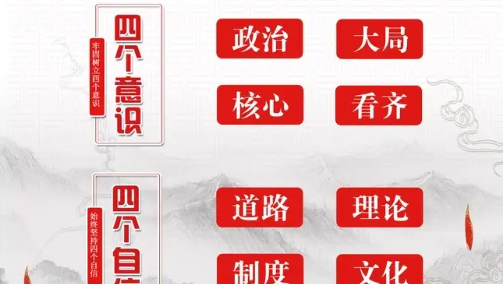 四意识二维护指什么,四个自信四个意识两个维护指的是什么内容图4