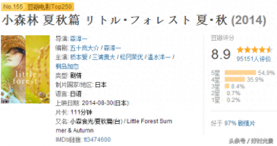 ​日本十部不能错过的小清新电影，你看过几部？